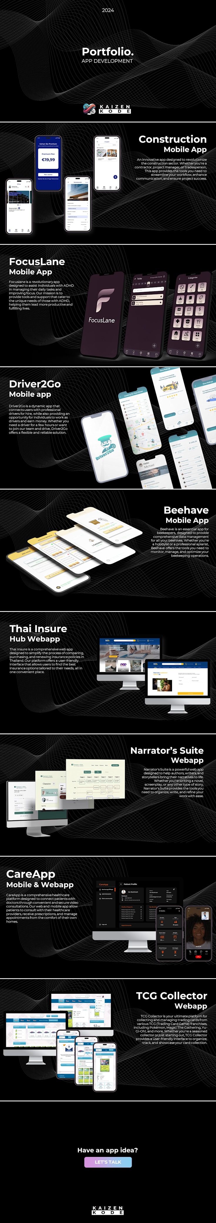 Porfolio Rewind 2023