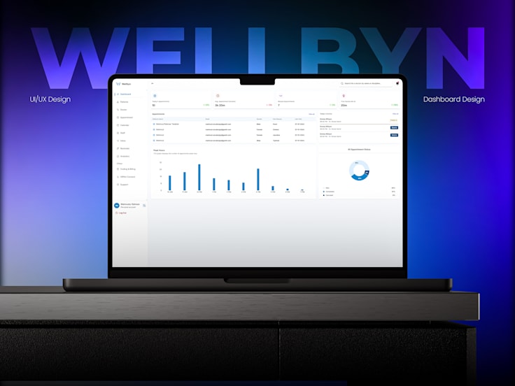 WellByn: Healthcare Dashboard